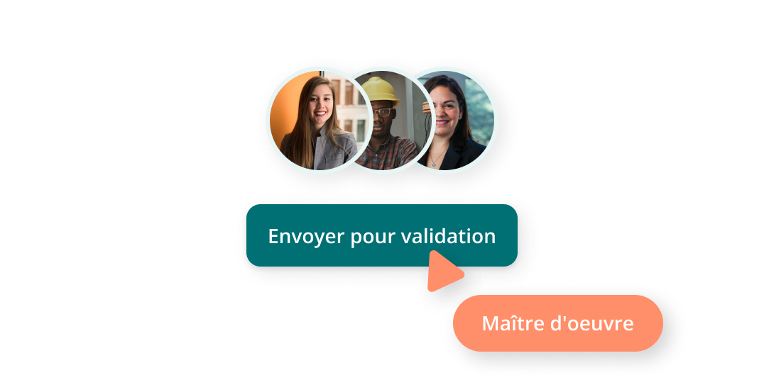 Validation interne